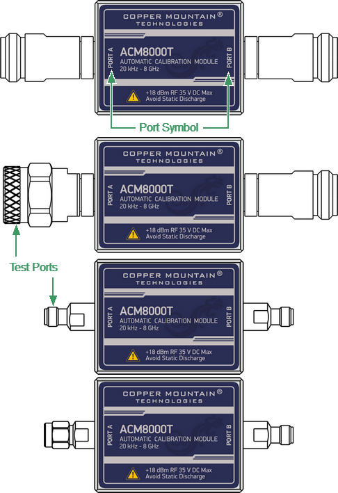 ACM8000T