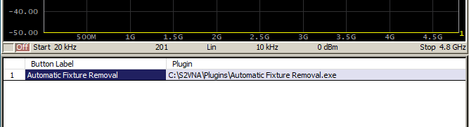 EditButton