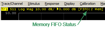 FIFO