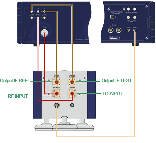 Connection diagram of FEV