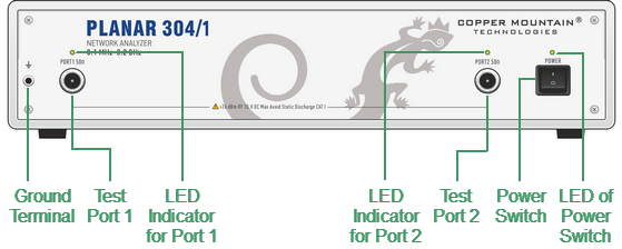 PLANAR 304