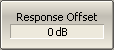 Response Offset 0 dB