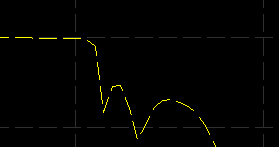 Style line 3
