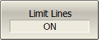 Peak Limit Line