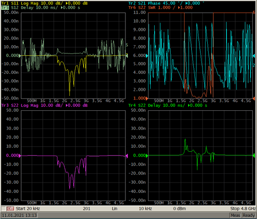 Trace Allocation2
