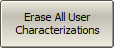 Erase all characterization