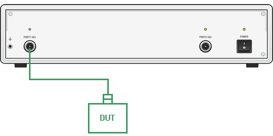 Reflection Measurement Circuit