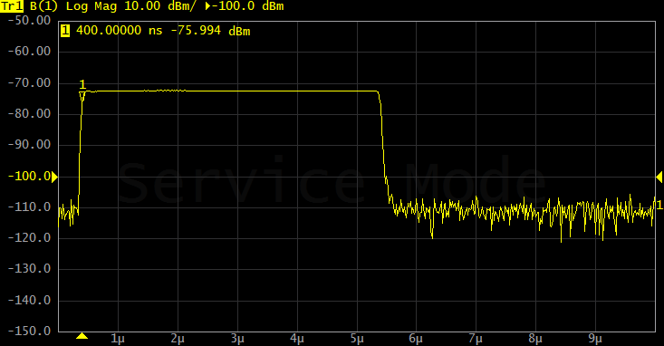 Definition of modulator delay