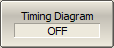 Timing Diagram ON