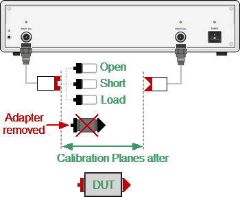 Adapter removal_insertion3