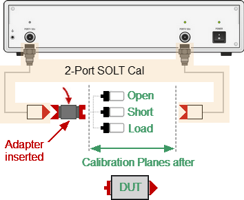 Adapter removal_insertion4