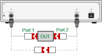 Insertable Device