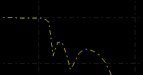 Style line 4