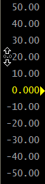 Reference level setting 2