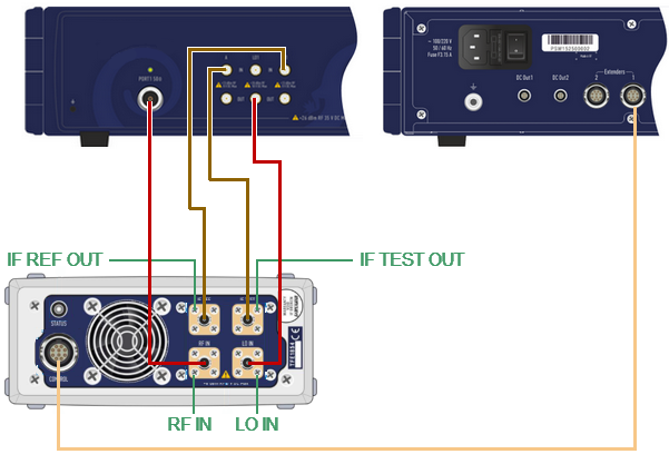 Connection diagram of FET1854