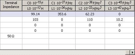 Calibration standard definition table 2