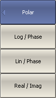 Polar softkeys