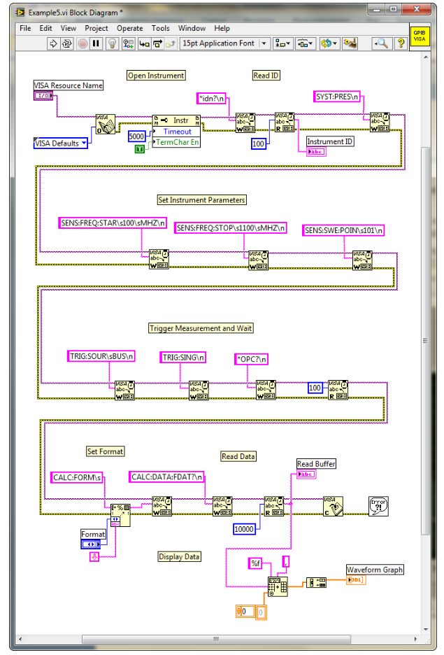 Block Diagram