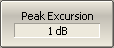 Peak Excursion 1 dB