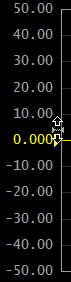 Reference level position