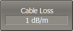 Cable Loss
