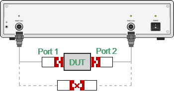 Non-insertable Device