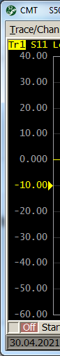 Vertical Graticule Label Active Trace