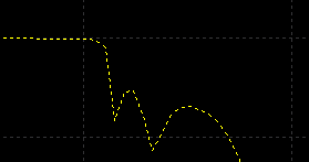 Style line 2