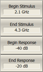 Peak Limits Editing