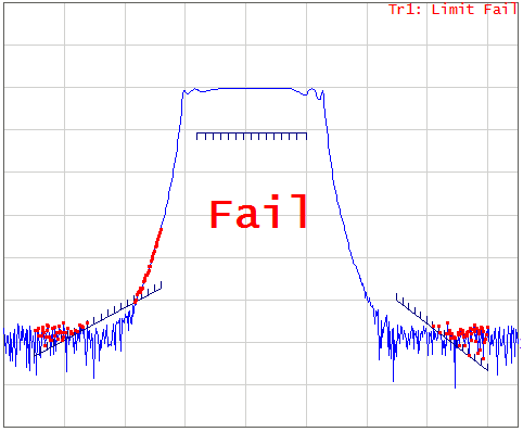 Test fail indication