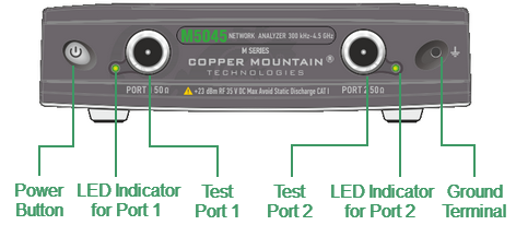 M5045