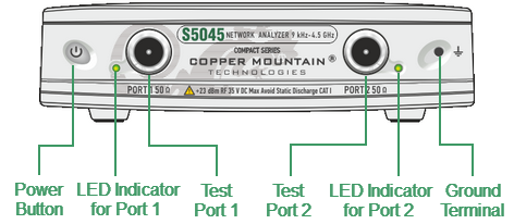 S5045