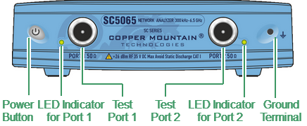 SC5065